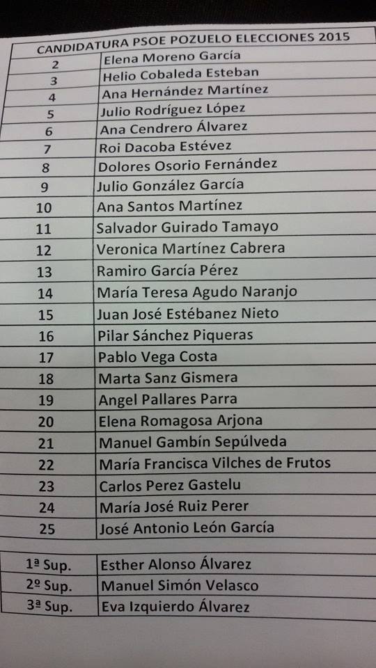 listaPSOE