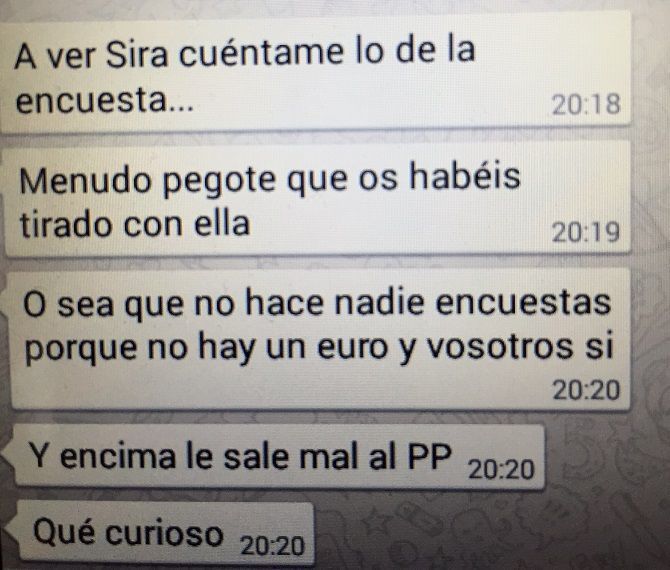 encuesta