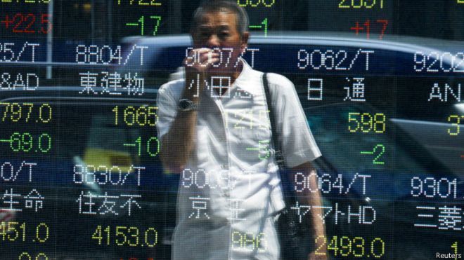 china_stock_