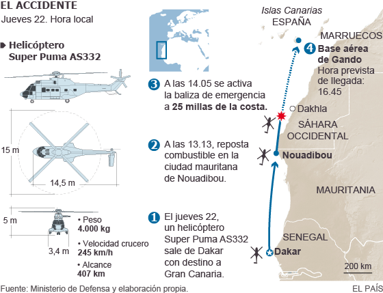 mapaaccidente