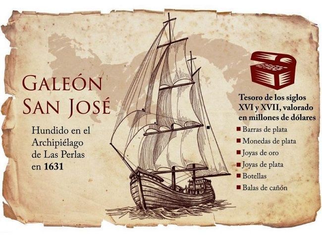 galeon-san-jose