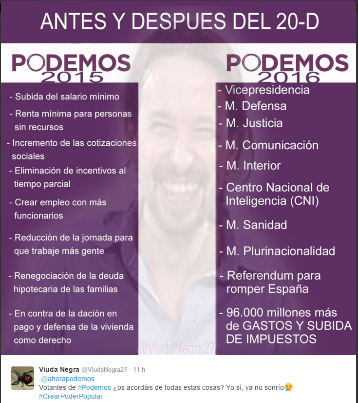Podemosantesydespues